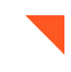 about shape