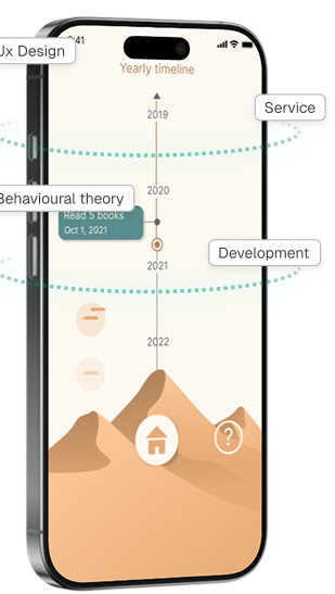 Mobile application mockup left