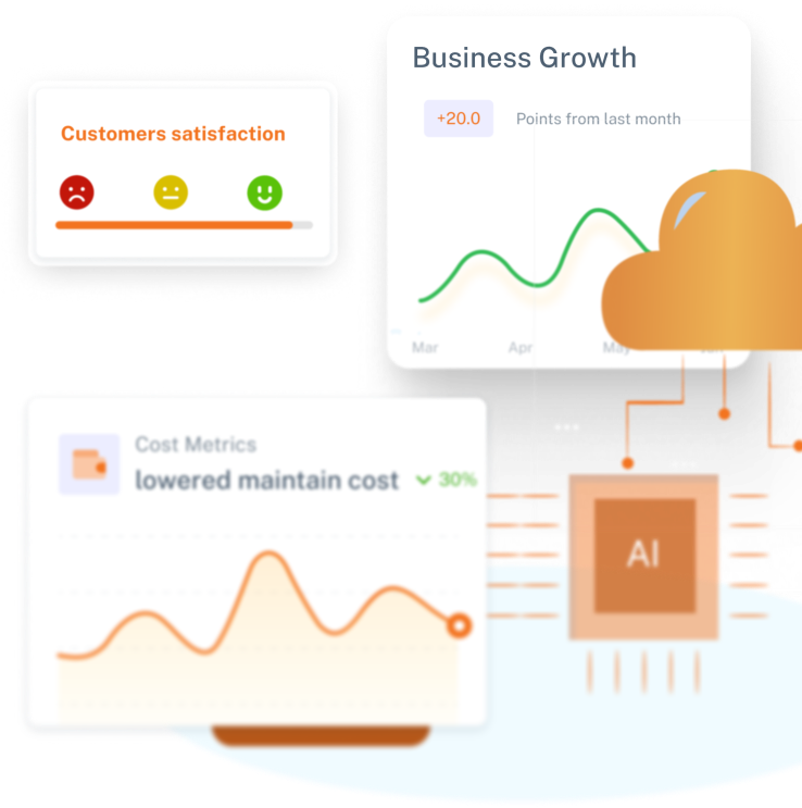 AI operational systems right